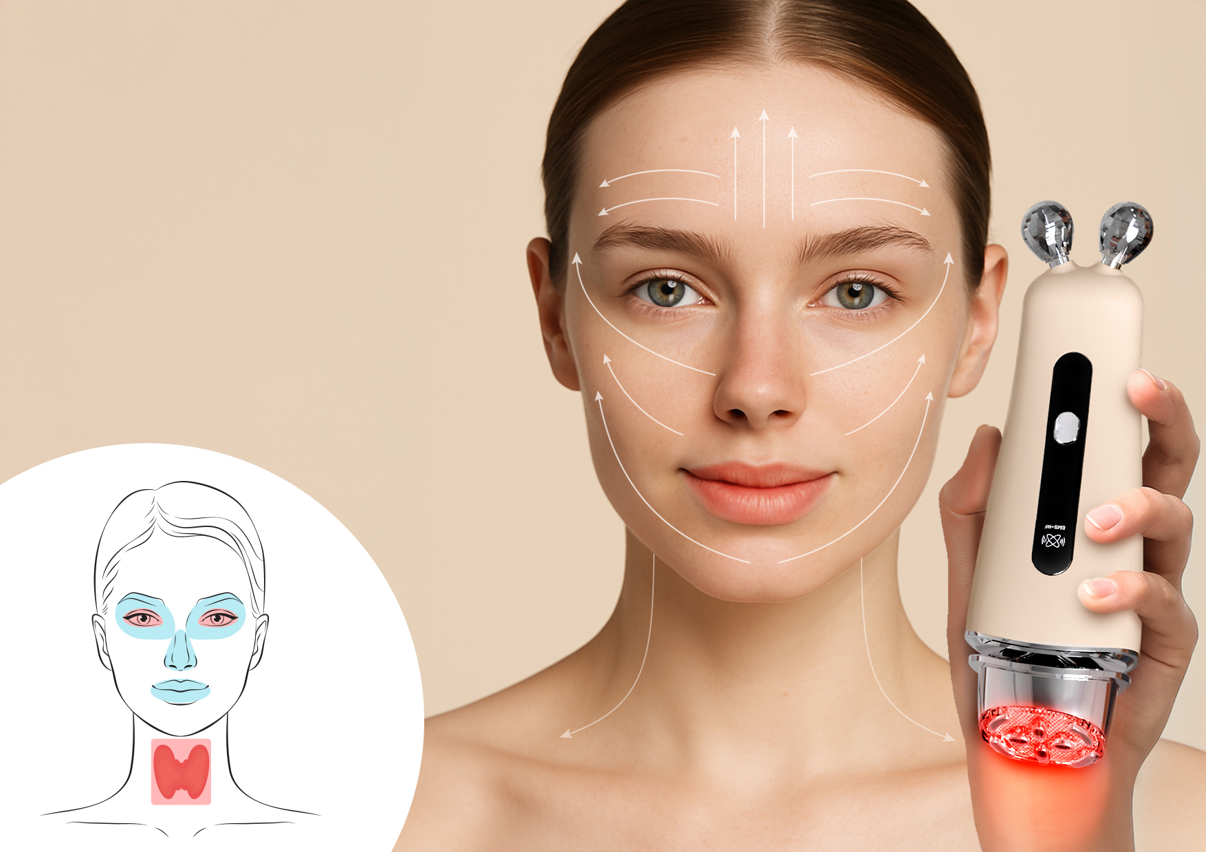 Kobieta pokazująca kierunek masażu twarzy z białymi liniami na skórze. Po lewej grafika obszarów, których należy unikać. Tekst o prawidłowej technice stosowania.