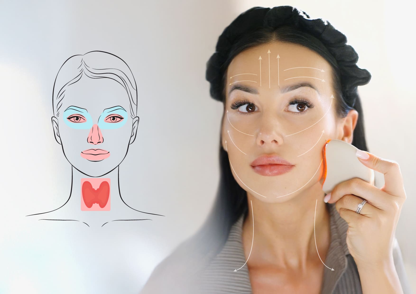 Schemat kierunku masażu na twarzy i szyi; modelka prowadzi głowicę od środka na zewnątrz.