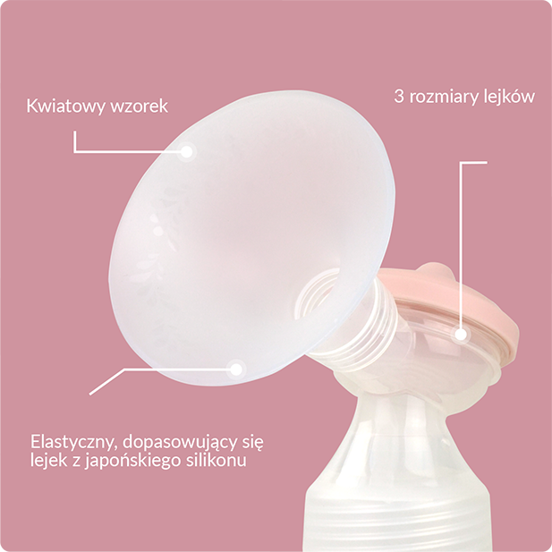 Kwiatowy wzorek, 3 rozmiary lejków - Neno Lejki