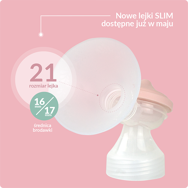 Nowe lejki SLIM dostępne już w maju!