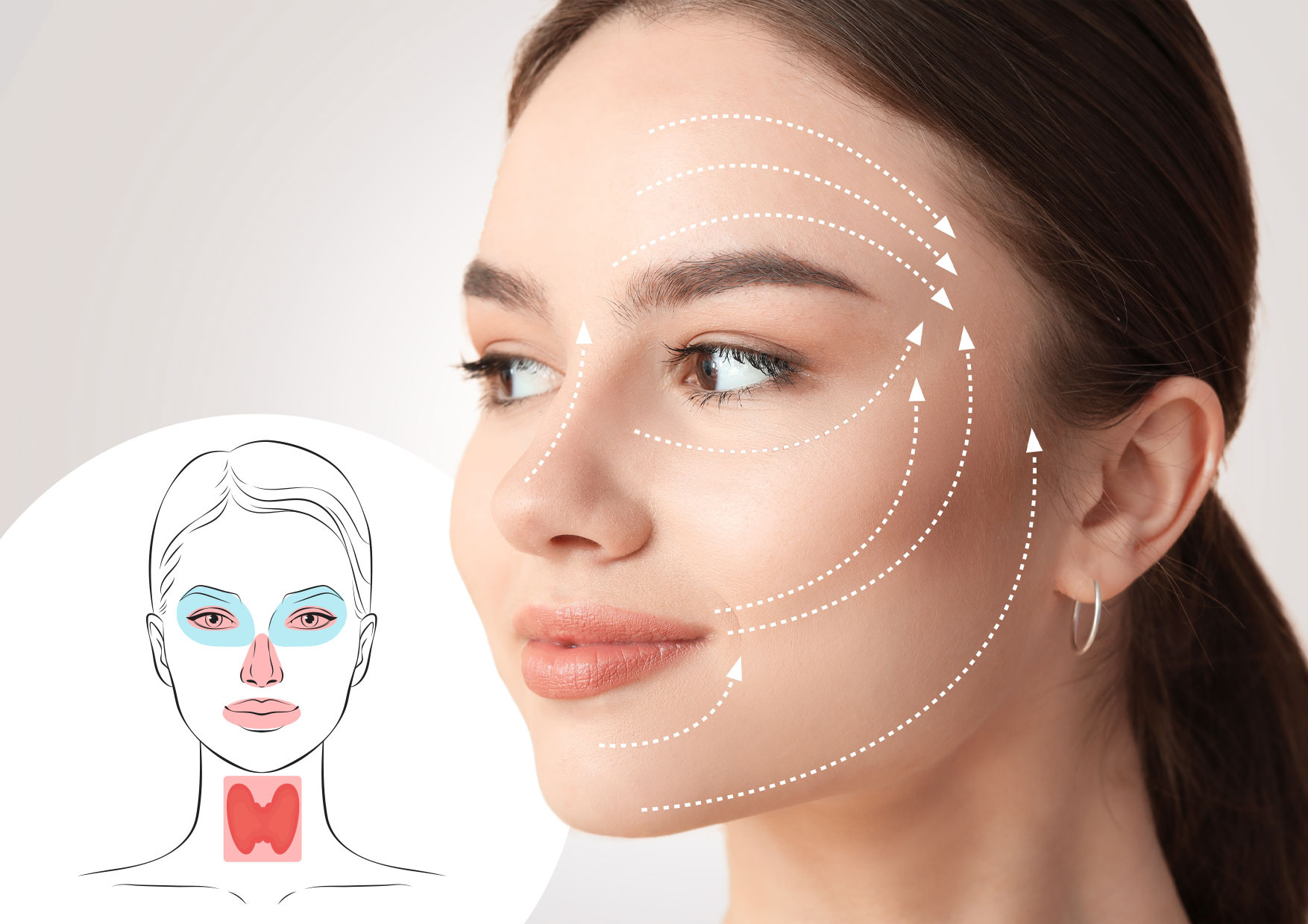 Grafika kierunków masażu twarzy z Neno Naya; linie pokazujące zalecane ruchy i strefy o niskim poziomie użytkowania.